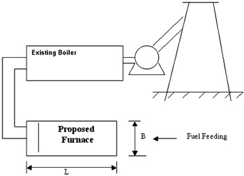 power-generation